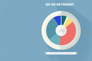 A pie chart showing the 90/10 split of retirement savings