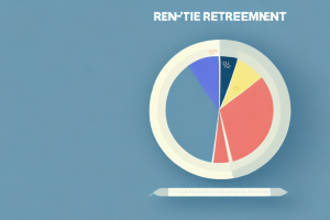 A pie chart showing the breakdown of retirement ages